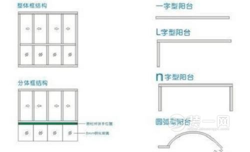 阳台不要装成开放式